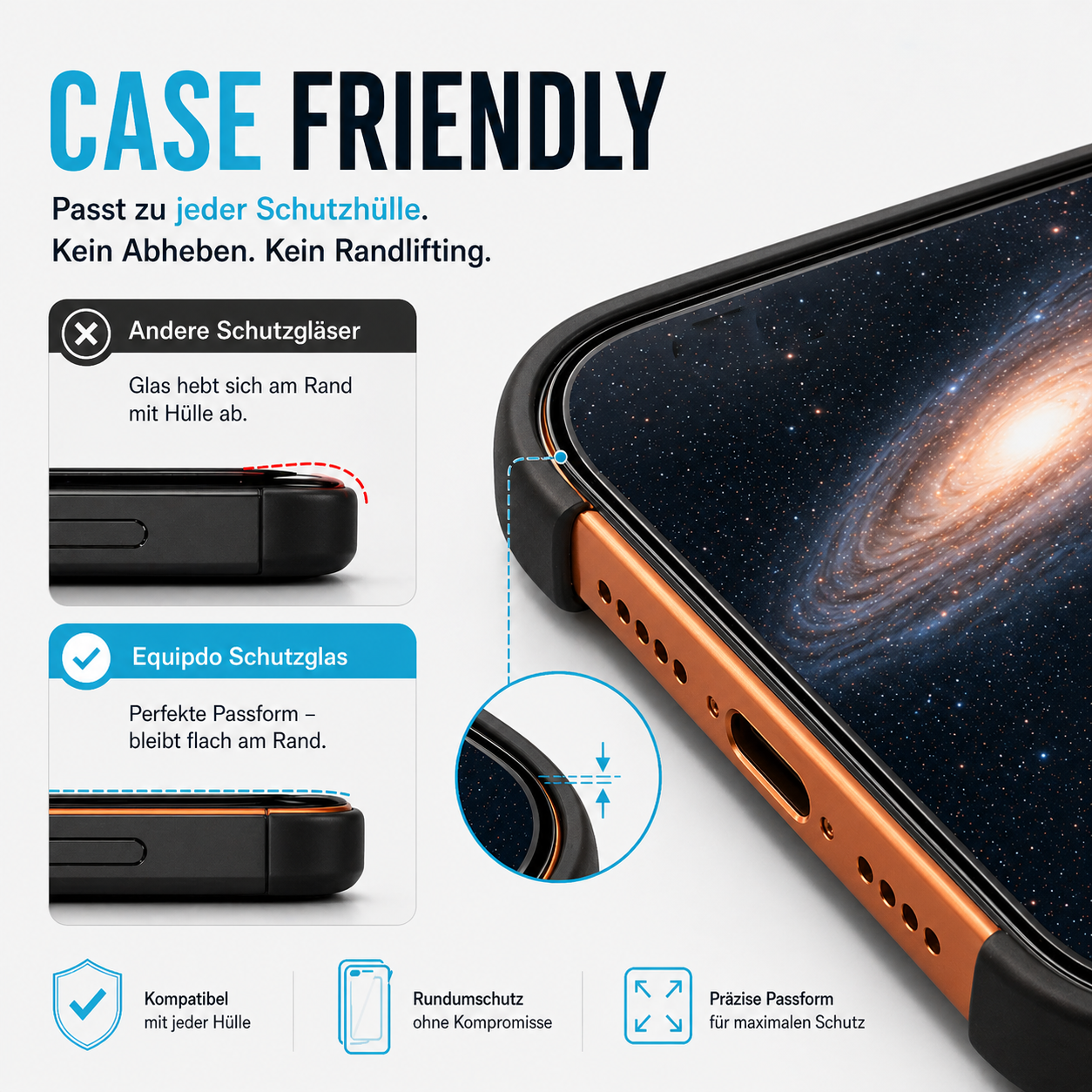 Equipdo iPhone 16 Pro Panzerglas Bild Case Friendly Schwarzer Rand